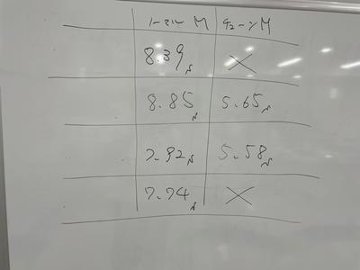 高大連携授業（物理応用）7回目　コース作成と試走3