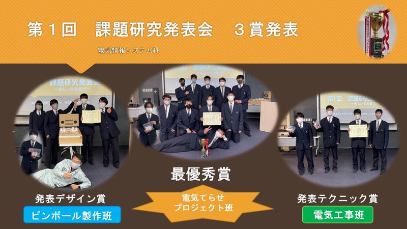 開催！　第1回課題研究発表会　～楽しいを発表で～　終章1