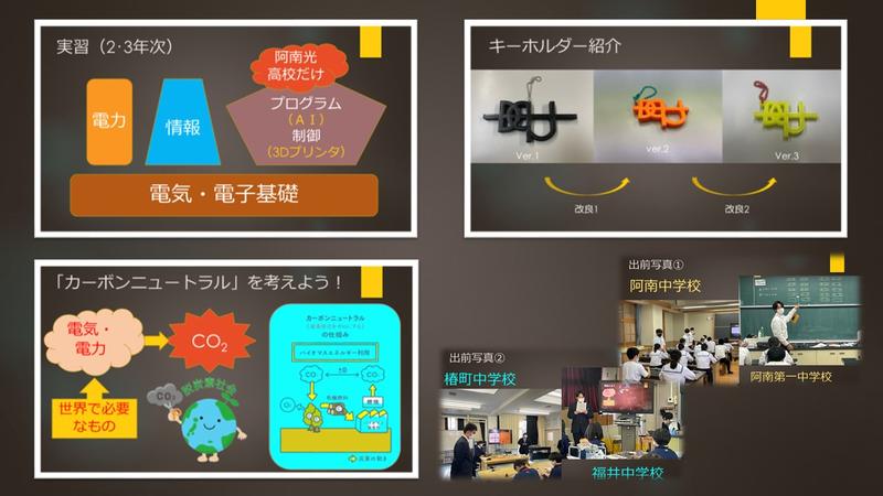 開催！　第1回課題研究発表会　～楽しいを発表で～　5章4