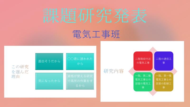 開催！　第1回課題研究発表会　～楽しいを発表で～　4章1