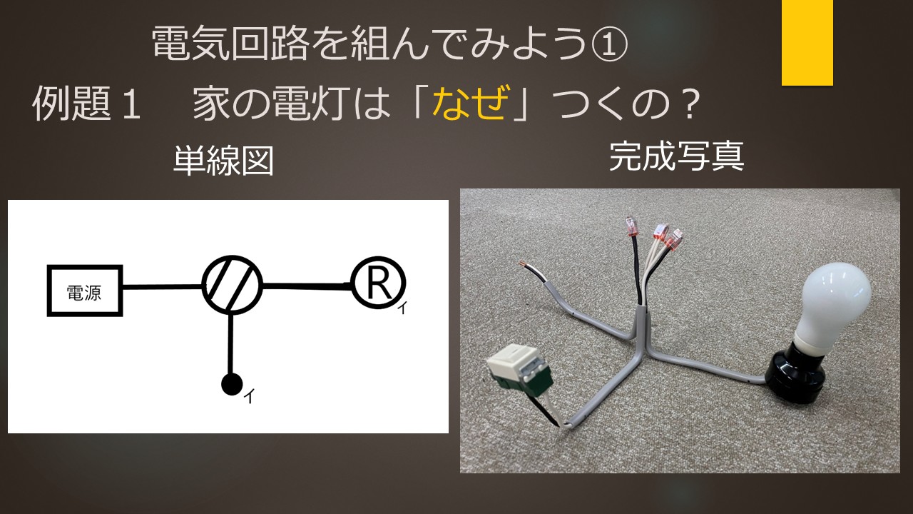 DPU出前スライド3