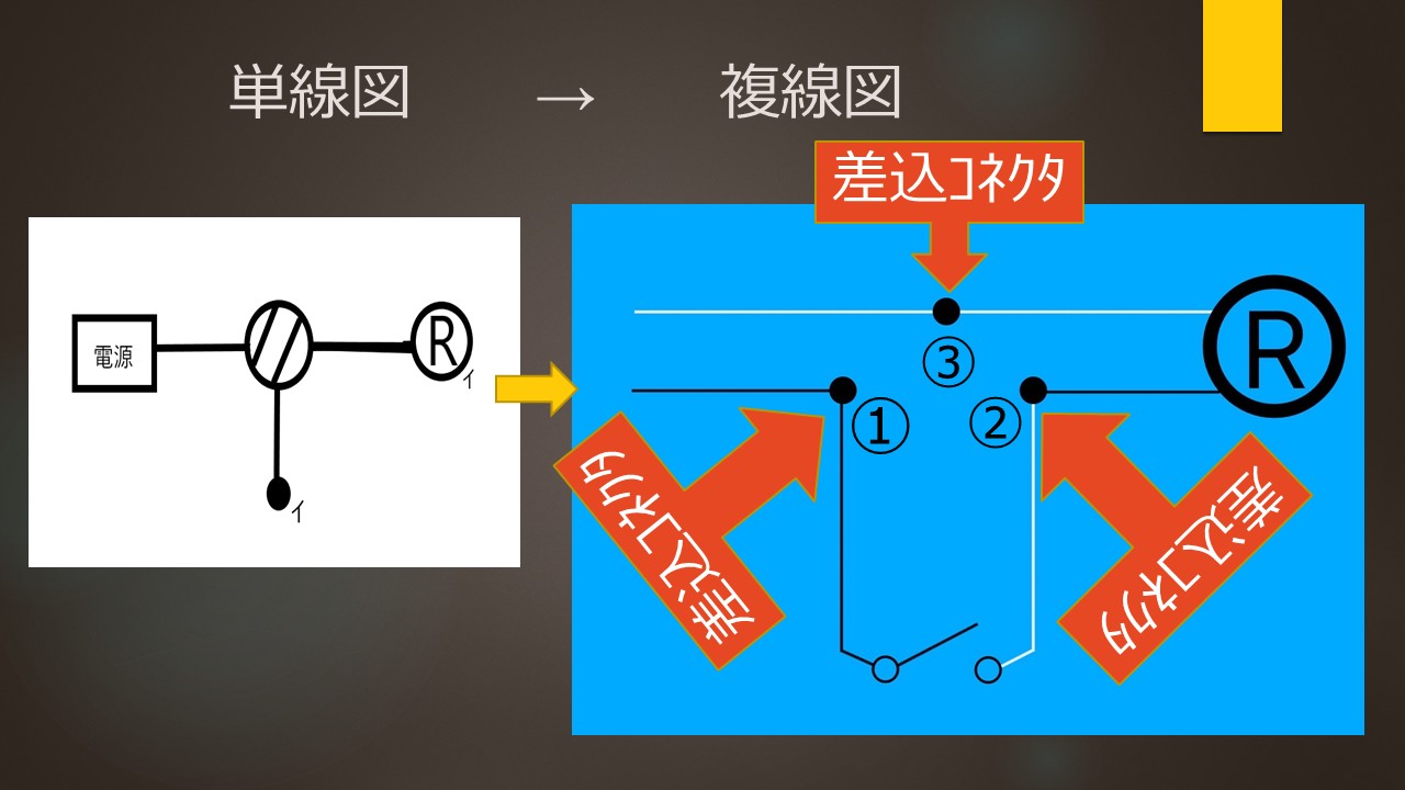 DPU出前スライド5
