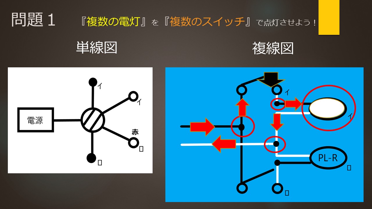 DPU出前スライド10