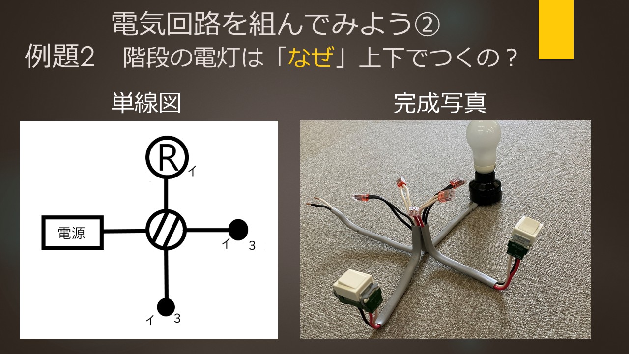 DPU出前スライド11