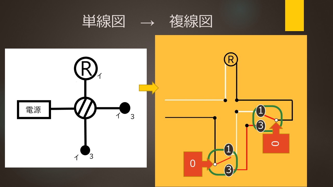 DPU出前スライド12